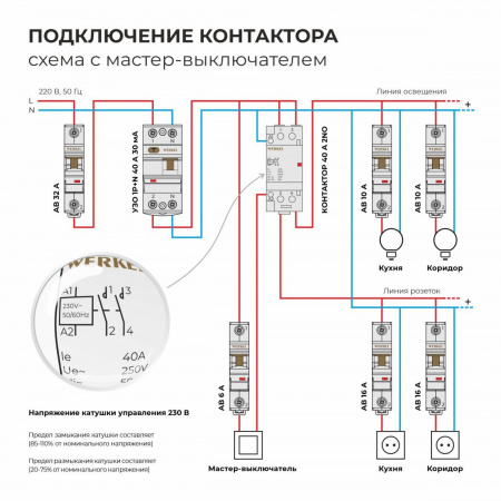 фото Контактор модульный 40 A 2NO (2 мод.) W942M40O