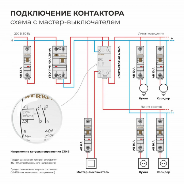 фото Контактор модульный 40 A 2NO (2 мод.) W942M40O