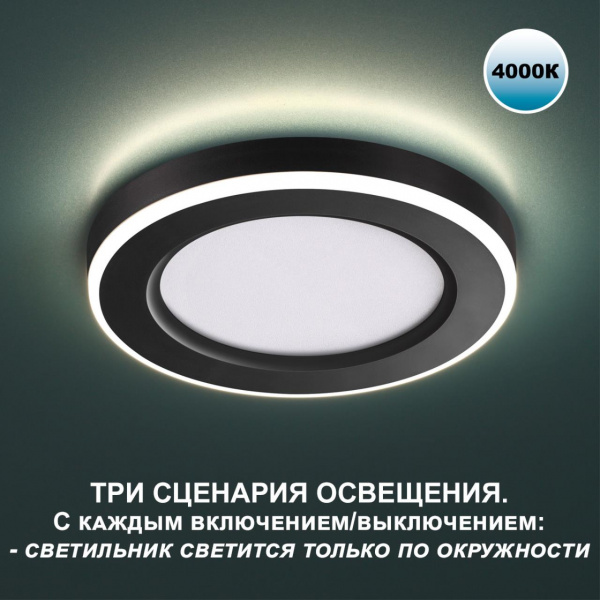 фото Светильник LED 18+6Вт 4000+4000К 100-265В IP20 SPOT, арт. 359017